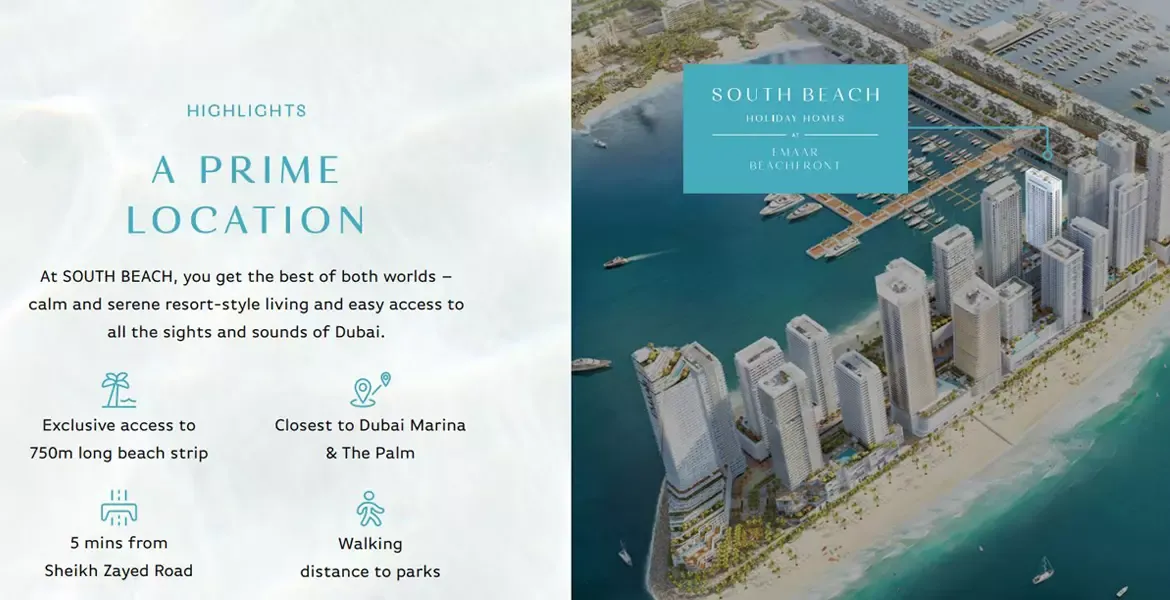 South Beach Holiday Homes Map